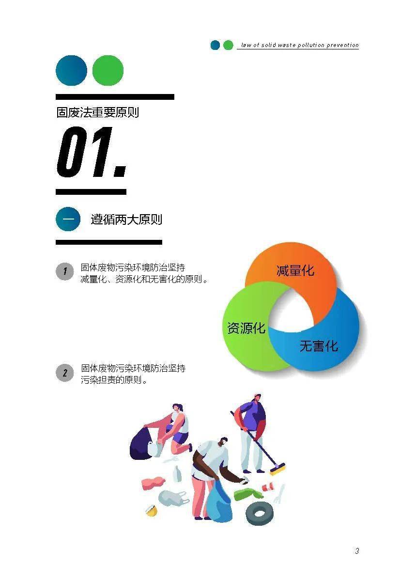 新《固廢法》實施一周年普法宣傳 | 《固體廢物污染環(huán)境防治法宣傳手冊》