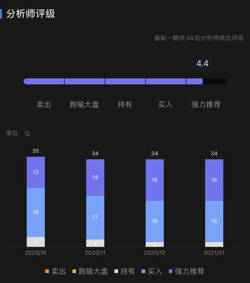 巨頭財報來襲 網(wǎng)絡(luò)與信息安全視角下的蘋果、微軟與特斯拉