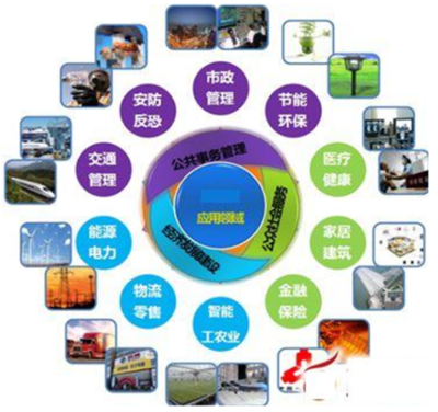 量子通信時代 如何分享超級大蛋糕