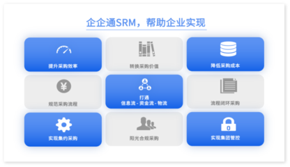 數字化轉型新里程 四川雅化集團攜手企企通，共建化工行業數字化采購新標桿